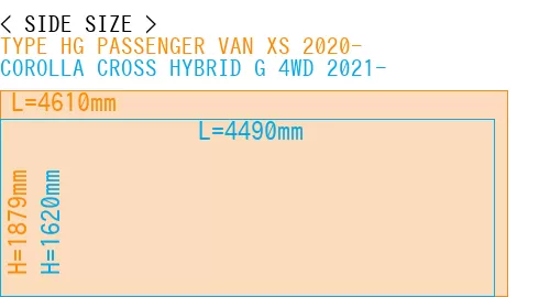 #TYPE HG PASSENGER VAN XS 2020- + COROLLA CROSS HYBRID G 4WD 2021-
